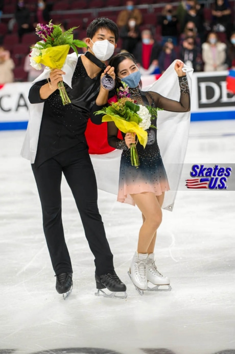 Ice Gallery Skates U.S.